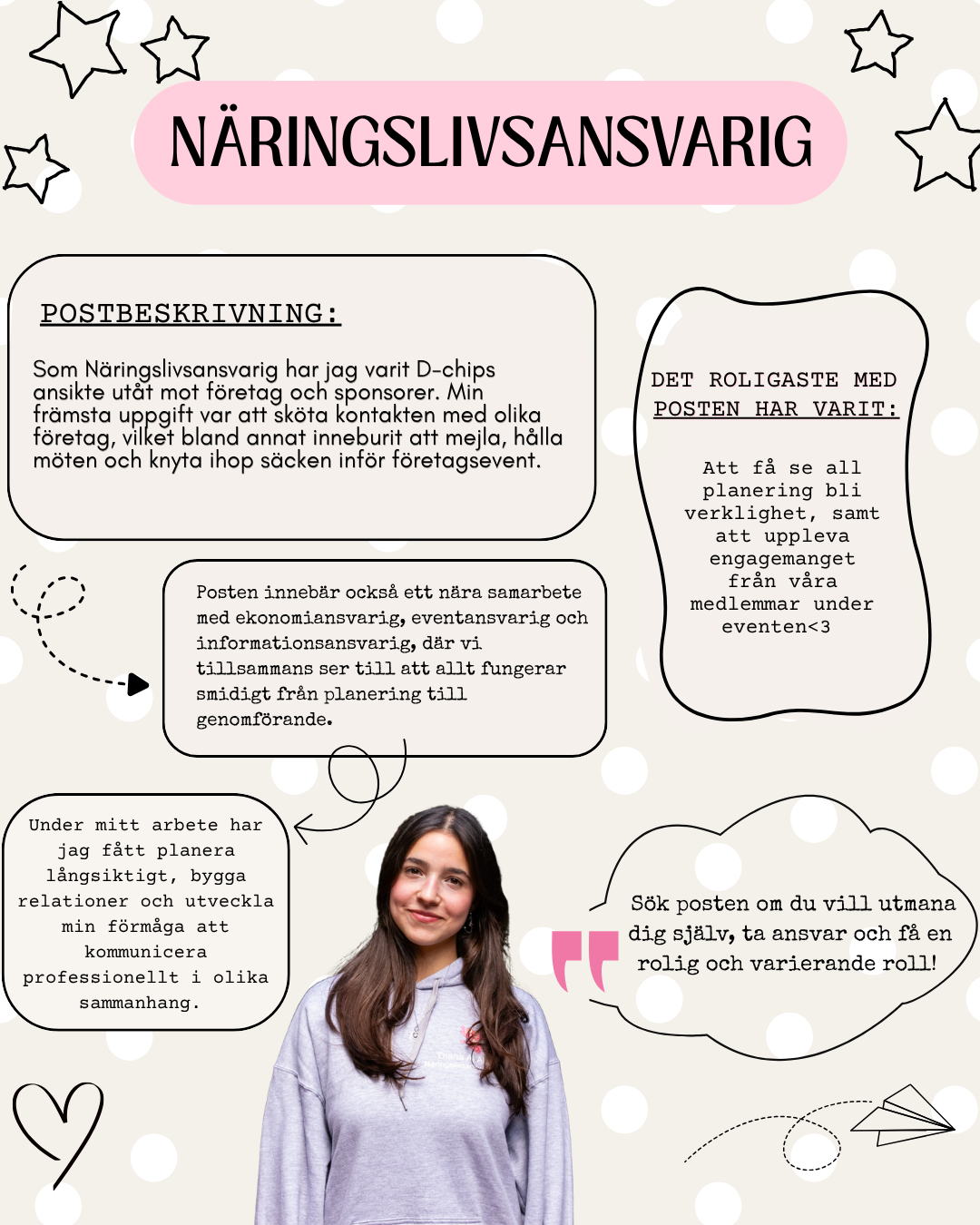 Information on the Head of Corporate Relations post