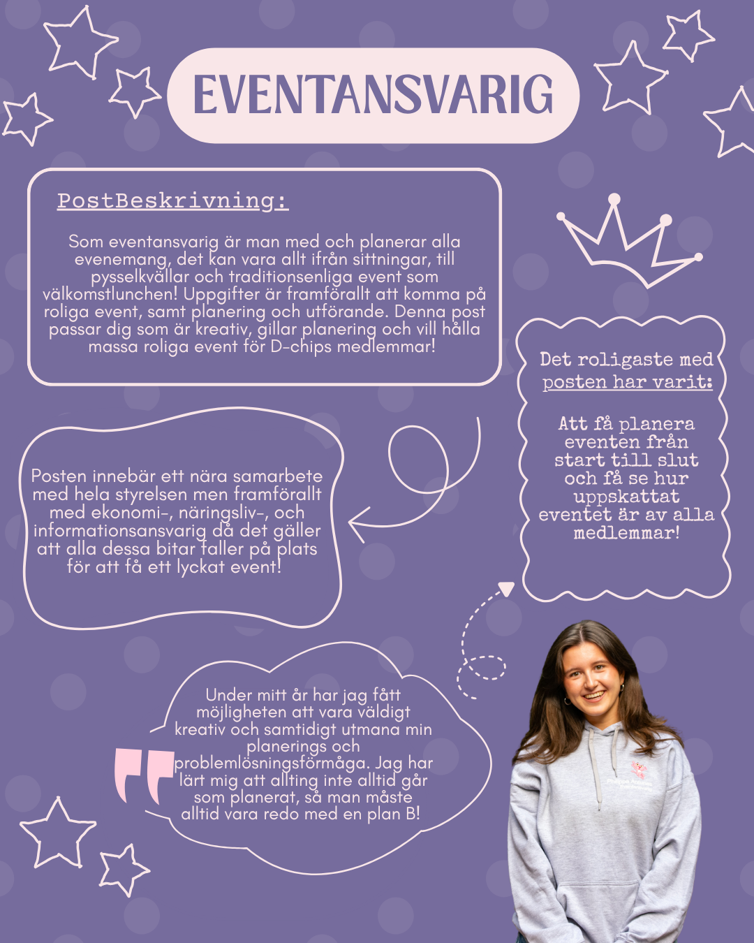 Information on the Event Manager post