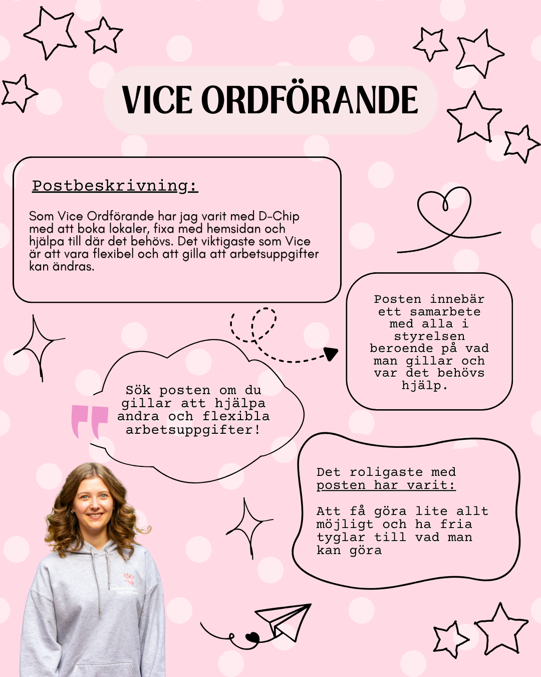 Information on the Vice President post